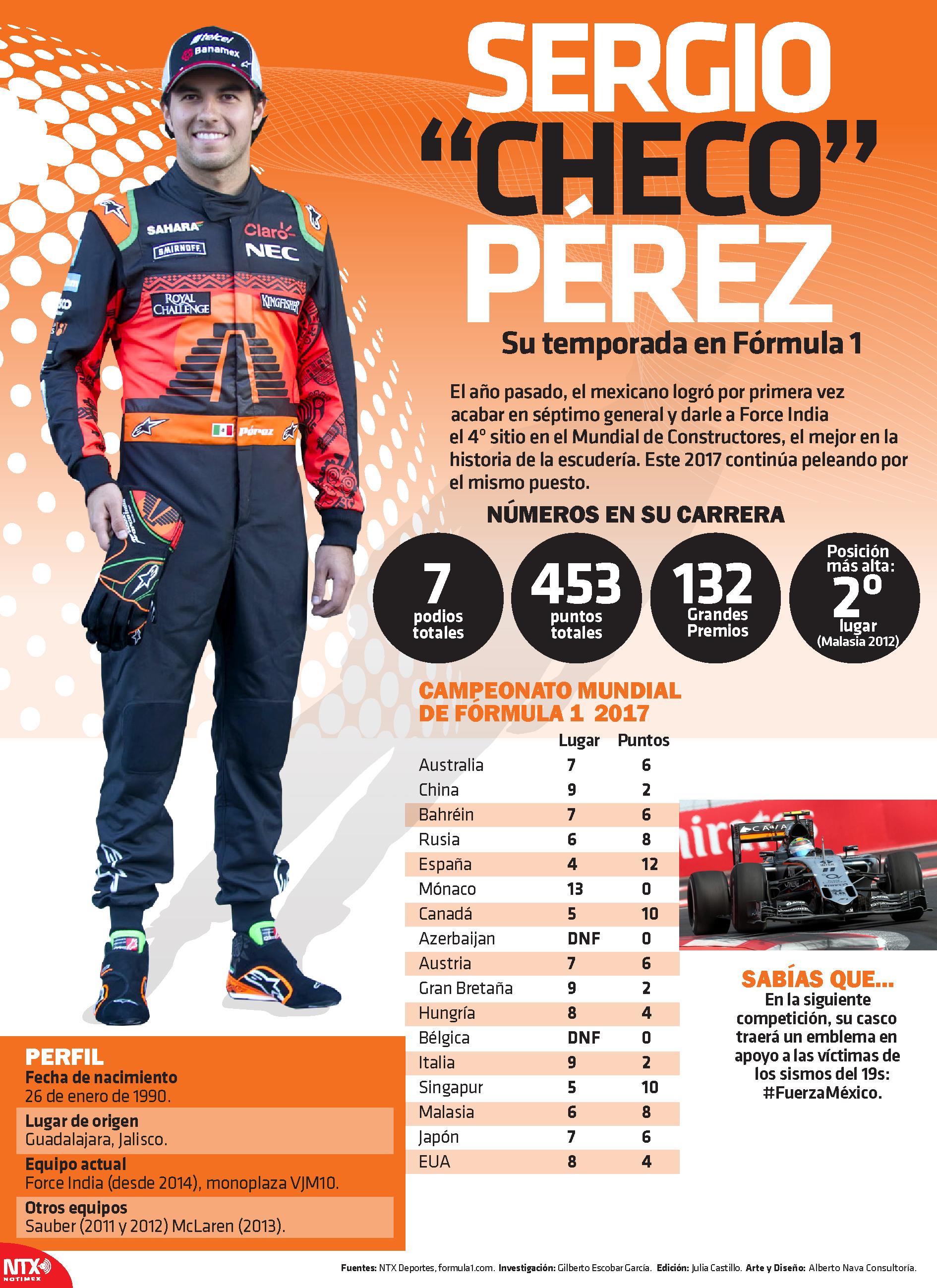 Sergio