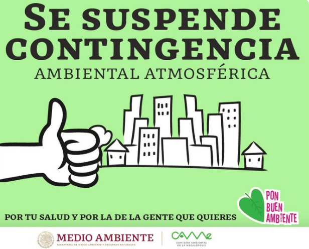 contingencia ambiental