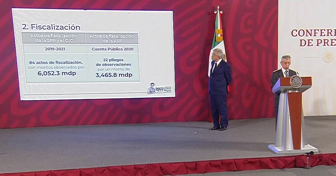 Roberto Salcedo y Andrés Manuel López Obrador
