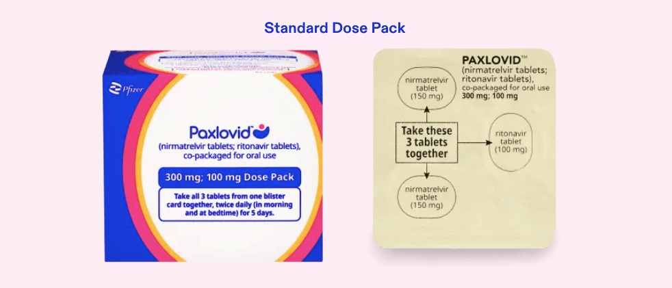 www.paxlovid.com/