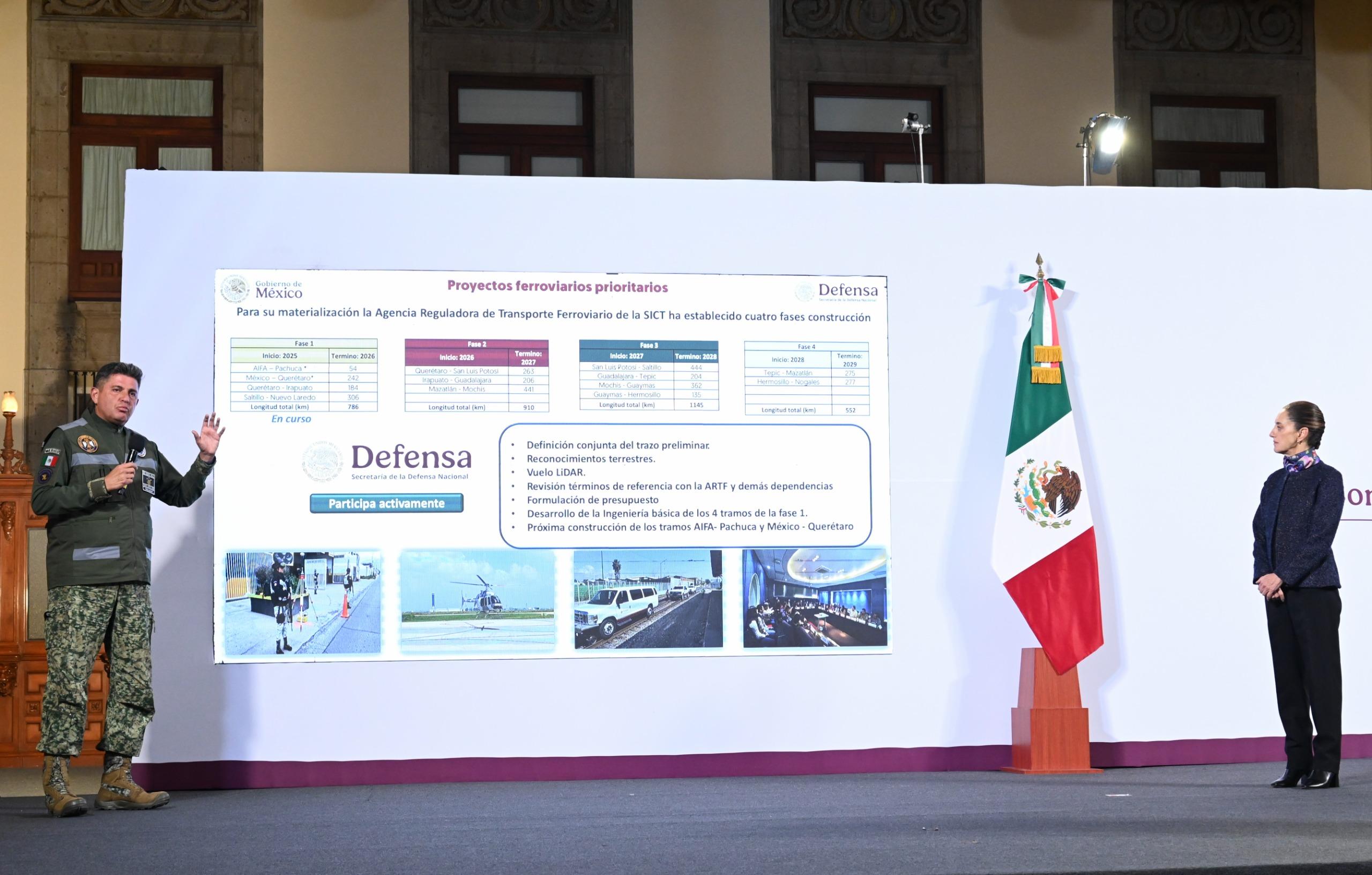 https://www.gob.mx/presidencia/