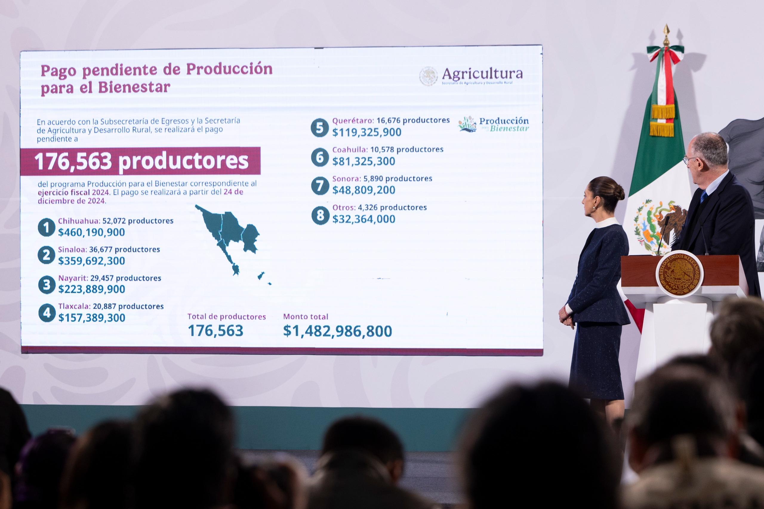 https://www.gob.mx/presidencia