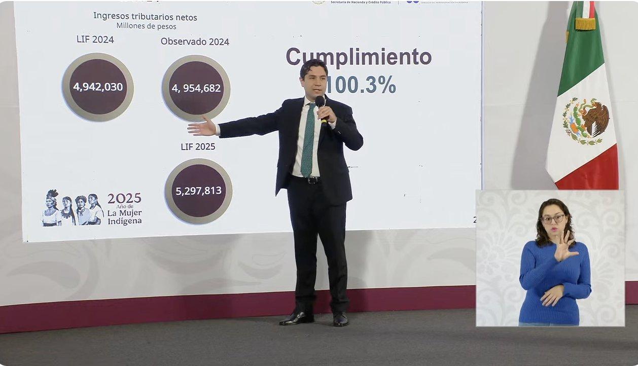 Antonio Martínez Dagnino